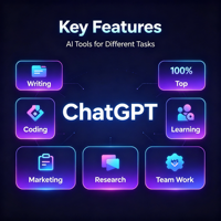 Premium GPT Yapay Zeka Sohbet Robotu Pro 1 Yıllık Abonelik Yazılımı