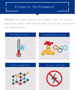 Factory Direct Sales 5g Waterproof Silicone <strong>Grease</strong> Food Grade <strong>Grease</strong> for Coffee Machine - Product Image 5