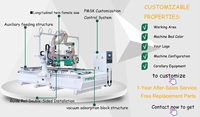 M5.4 Porte en bois massif 4 côtés Machine à découper le travail du bois CNC automatique Panneau de bois Scie à découper les quatre bords latéraux