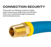 Tuyau Push Lok à double mode-Combine les fonctions de couplage à connexion rapide et de verrouillage du loquet