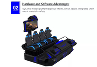 Système de réalité virtuelle, montagnes russes, simulateur de conduite, Double sièges 9d, simulateur de cinéma à vendre