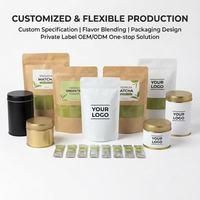 Poudre de Matcha de Qualité Culinaire en Vrac, Marque Privée OEM, Certifiée Biologique USDA, pour la Pâtisserie, les Gâteaux, les Biscuits et les Boissons