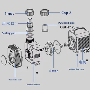 Pompe à <span class=keywords><strong>eau</strong></span> submersible haute performance SUNSUN pour bassin à poissons, refroidisseur, fontaine de jardin, modèle CTP OEM - Product Image 4