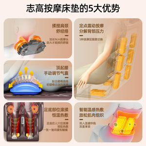 <b>Massage</b> Mattress Full Body Electric Heating Kneading <b>Massage</b> Cushion Neck Waist Back Leg Feet Timing Function Plug In - Product Image 4