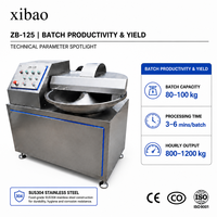 Machine à hacher la viande automatique, équipement commercial de découpe de viande, coupe-viande en acier inoxydable pour le traitement du bœuf, du porc et du poulet
