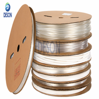 Deson Gaine thermorétractable transparente et respectueuse de l'environnement sans halogène, entièrement isolante pour bandes lumineuses à LED