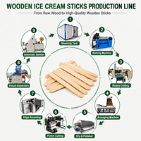 Machine multifonctionnelle de traitement des bâtonnets en bois, ligne de production automatique de bâtonnets de crème glacée et de cuillères