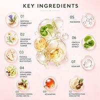AESTHTANY 65g Crème en Capsules Six Variantes, Extrait Multi-Plantes Apaisant Anti-Âge Éclaircissant Hydratant Soin Visage OEM