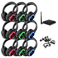 Headset Stereo Silent Disco Khusus Over-ear Silent Headphone RF998B UHF 3 Kanal untuk Pesta Senyap