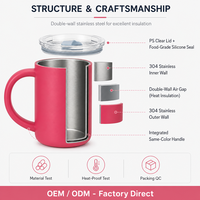 Mug de bureau à double paroi en acier inoxydable 304, 450 ml, tasse à café bleu vif, design moderne et tendance, cadeau pour la maison ou le bureau