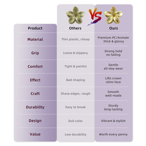 Nuevas Pinzas de Pelo Grandes de Plástico Mate Tipo Pico de Pato, Multiusos, para Peinados de Fiesta y Colores <span class=keywords><strong>Pastel</strong></span> para Mujer - Product Image 6