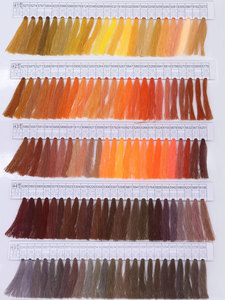 New 2000 Yards 40/2 <span class=keywords><strong>Bleach</strong></span> Trắng Chỉ May 100% Polyester Cho Crochet Và Đan Các Loại Khác Nhau - Product Image 6