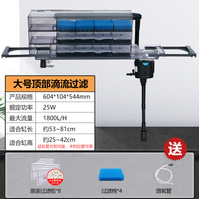Gd-603-1 box 6 sets