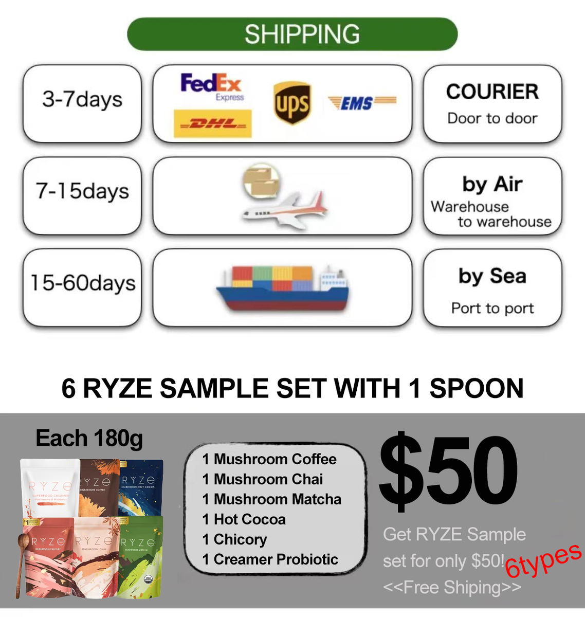 How to Choose the Best Ryze Mushroom Coffee for Your Needs