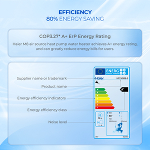 Mini chauffe-eau hybride à pompe à chaleur chauffe-eau mural intérieur tout-en-un avec système de soufflage latéral du réfrigérant R290 - Product Image 3