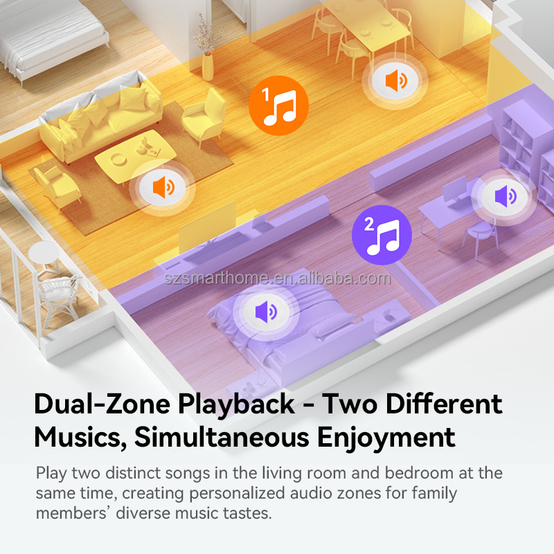 HUAXUYUN 4-Inch Touch Screen Smart Home Control Panel with Music 2 Zones Independent Play TF Card USB AUX Radio · image 5