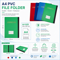 Dossier de rapport en PVC format A4, personnalisable, papeterie de bureau, dossier de documents, dossier de rapport médical, administratif, infirmier