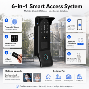 <span class=keywords><strong>Cerradura</strong></span> Inteligente para Puerta Exterior Tediton IP65 Resistente al Agua con Huella Dactilar, Código, Tarjeta y Control por Aplicación Tuya TTLock para Puerta Metálica <span class=keywords><strong>de</strong></span> Villa - Product Image 2