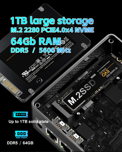 มินิพีซี 7840HS Octa Core SSD พร้อมพอร์ต LAN คู่ รองรับ DDR5 2 ช่อง  คอมพิวเตอร์ตั้งโต๊ะ พร้อมพอร์ต HD/Type-C  สินค้าใหม่ พกพาสะดวก R7-7840 DDR5 RAM มินิพีซี R7-7840 - Product Image 5