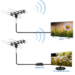 Rotator Outdoor <b>Tv</b> Antena Digital Dvb t Antenna <b>Remote</b> <b>Controlled</b> Rotatable Aerial 360 Degree Rotation <b>Tv</b> Antenna - Product Image 2