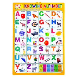 Kids Education PVC 3D Embossed Poster Learning Chart