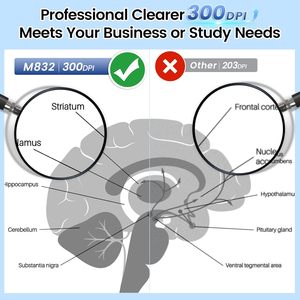 2024 mới phomemo m832 300dpi A4 xách tay inkless máy in túi Máy in nhiệt - Product Image 2