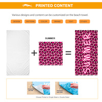 Premium Microfiber Beach Towel with Inflatable Pillow and Zip Pocket Sand Free Travel Towel Large Quick Dry Pool Towel