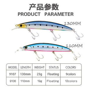 Leurres de pêche flottants en plastique dur, leurre de pêche en eau douce pour bar, truite, 110mm, 19g - Product Image 4