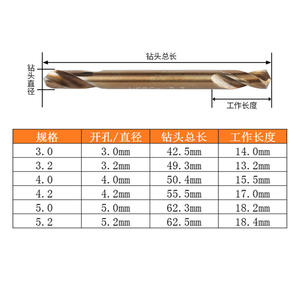 ดอกสว่านเกลียวซิลเวอร์เบลด 3.0 5.2 มม. เคลือบทองสำหรับเจาะโลหะ - Product Image 1