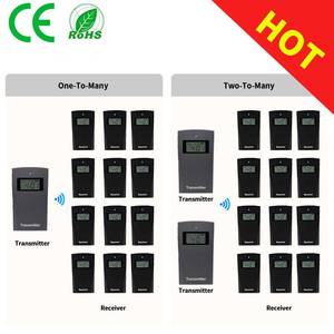 2.4G full duplex cầm tay Walkie Talkie hệ thống cho cưỡi ngựa trọng tài hướng dẫn du lịch thông tin liên lạc hai-to-nhiều đi bộ trở lại tính năng - Product Image 2