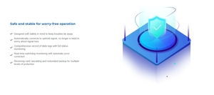 Reproductor Multimedia Novastar TB10 compatible con almacenamiento <span class=keywords><strong>Flash</strong></span> USB Red 4G para instalaciones fijas LED a todo Color para interiores y exteriores - Product Image 4