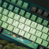 Personality Princess Mono-noke Theme Keycaps Cherry Profile PBT Dye Sublimation for Mx Switch 64/68/104/108 Mechanical Keyboard