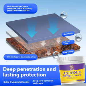 Pintura metálica antioxidante anticorrosión a base de agua, pintura de barandilla de cepillado automático para el hogar, revestimiento negro sin pulido - Product Image 5