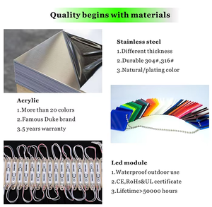 Caja de Luz de Alta Luminosidad a Prueba de Agua para Señalización en Estaciones de <span class=keywords><strong>Metro</strong></span> - Product Image 3