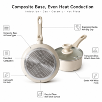 Ensemble de batterie de cuisine en aluminium antiadhésif, personnalisable, avec couvercle en verre trempé composite, compatible induction, vente en gros usine