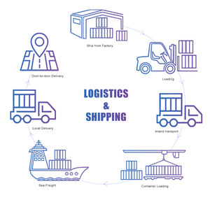 Carrello di sollevamento elettrico per il trasporto di magazzino e logistica progettato per una comoda movimentazione e portabilità a bordo - Product Image 6