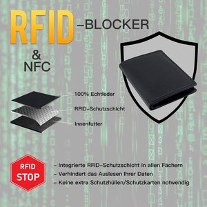 <b>Men's</b> Genuine Leather Bi-Fold <b>Wallet</b> <b>Black</b> RFID Blocking 8.5 x 10.5 Cm Everyday Use - Product Image 3