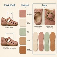 HWXH Damenschuh Sandale Flacher Lederschuh Klassischer Damenschuh Mädchen OEM Damenschuh Business-Schuh Shabbos-Schuh