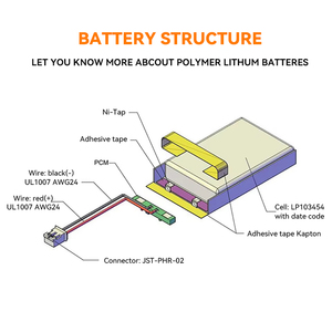 Перезаряжаемые OEM ODM 3,7 В литий-полимерные Lipo-элементы 1200 мАч LiIon <span class=keywords><strong>Pouch</strong></span> батарейки 103040 103450 350829 402030 серии 502030 - Product Image 4