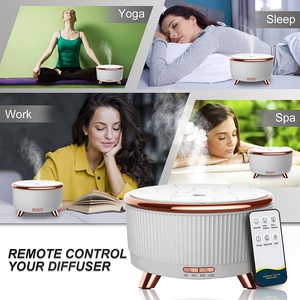 500ml nhà hương liệu tinh dầu khuếch tán với R/C cho LAR phòng và 7 màu đèn cho xe sử dụng - Product Image 2