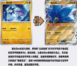Boîte de boosters Pokémon Scarlet & <span class=keywords><strong>Violet</strong></span> TCG – Cartes à collectionner originales en gros – Boîte de présentation Pokémon 13.0 – Cadeau - Product Image 6