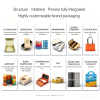 Cajas de Embalaje de Joyería de Cartón Corrugado Personalizadas, Cierre Magnético, Acabado Brillante, Forma Triangular para Relojes, Gafas, Collares