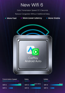 Boîtier adaptateur CarPlay Type C 2-en-1 2026 Fast Connect pour Android Auto - Product Image 3