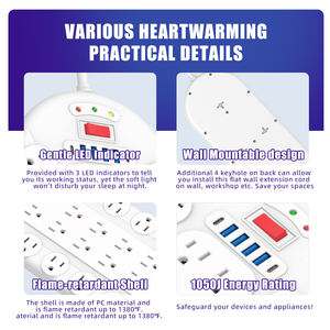 नई 15a औद्योगिक बहु-कार्यात्मक 24 ac आउटलेट एक्सटेंशन बोर्ड 4 USB-A 2 USB-C पोर्ट हमें प्लग सर्भदोंए पर्यावरण के अनुकूल - Product Image 6