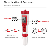 PH Ez9908 4 en 1 Kit de Test d'eau multifonctionnel Type stylo HeldHold PH TDS EC compteur de température