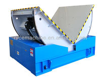Parámetros Técnicos de la Máquina Laminadora de Metales Serie NC NCF5