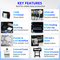 Impresora DTF de Formato Grande LEAF A1 60cm 24 Pulgadas A2 45cm 42cm A3 33cm 30cm I3200 con Secador y Horno para Camisetas