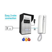 Système de visiophone audio 2 fils compatible avec serrure électrique/magnétique, réduction du bruit, unité extérieure murale résistante à l'eau