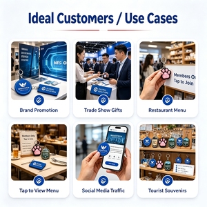 Llavero Inteligente NFC de PVC, Sin Necesidad de Aplicación, Toque para Compartir Sitio Web, Redes Sociales, Tarjeta Digital, Logotipo 3D Personalizado, Anillo de Goma para Llaves - Product Image 4