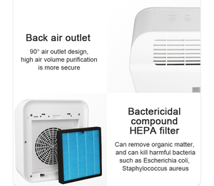 Purificatore d'<span class=keywords><strong>aria</strong></span> domestico per grandi stanze da pavimento o Desktop commerciale può essere aggiornato con purificatore d'<span class=keywords><strong>aria</strong></span> intelligente per APP Tuya - Product Image 6